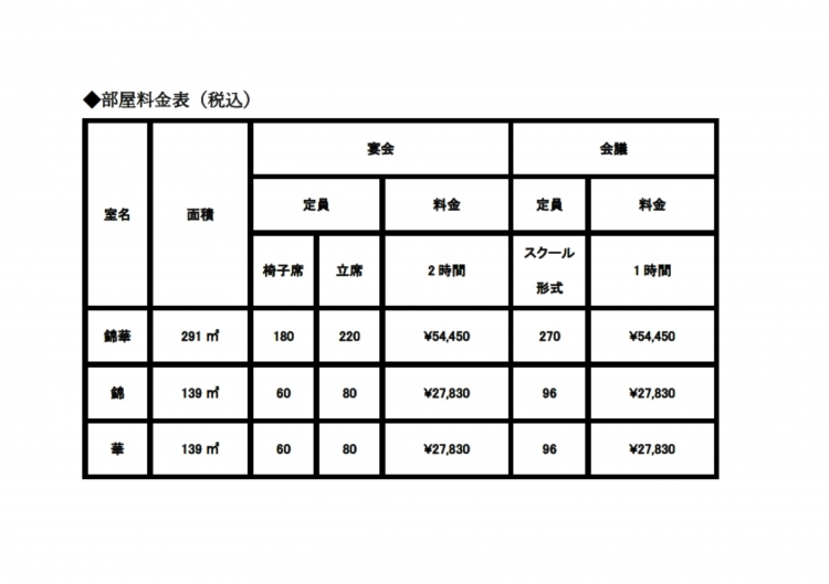 料金表
